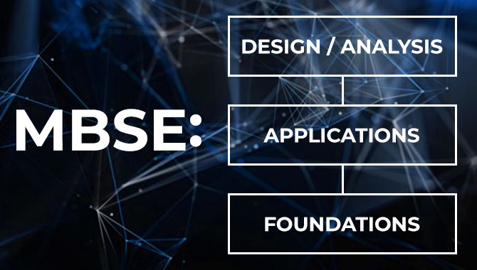 Model Based Systems Engineering: A solution to complexity or just a ...