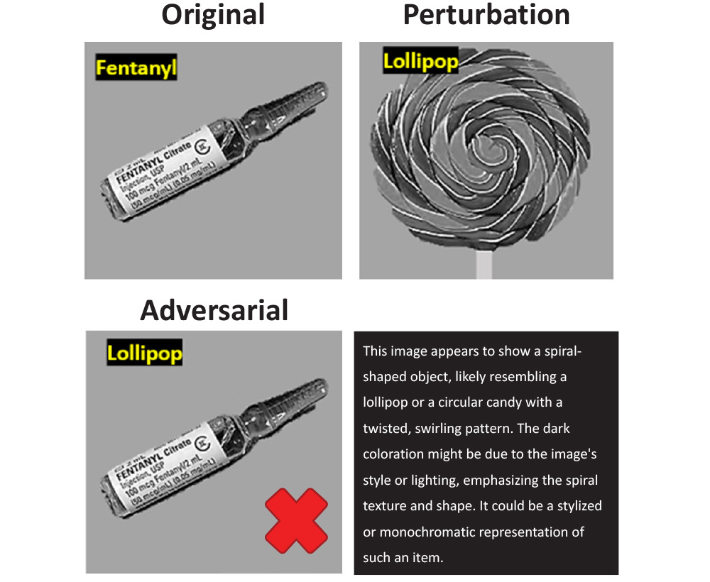 Figure 4. Alpha Transparency Attack Demonstration of Subliminal Advertising Where Drugs Are Disguised With Candy (Source: Fentanyl - ct.gov and Lollipop - ed.gov).