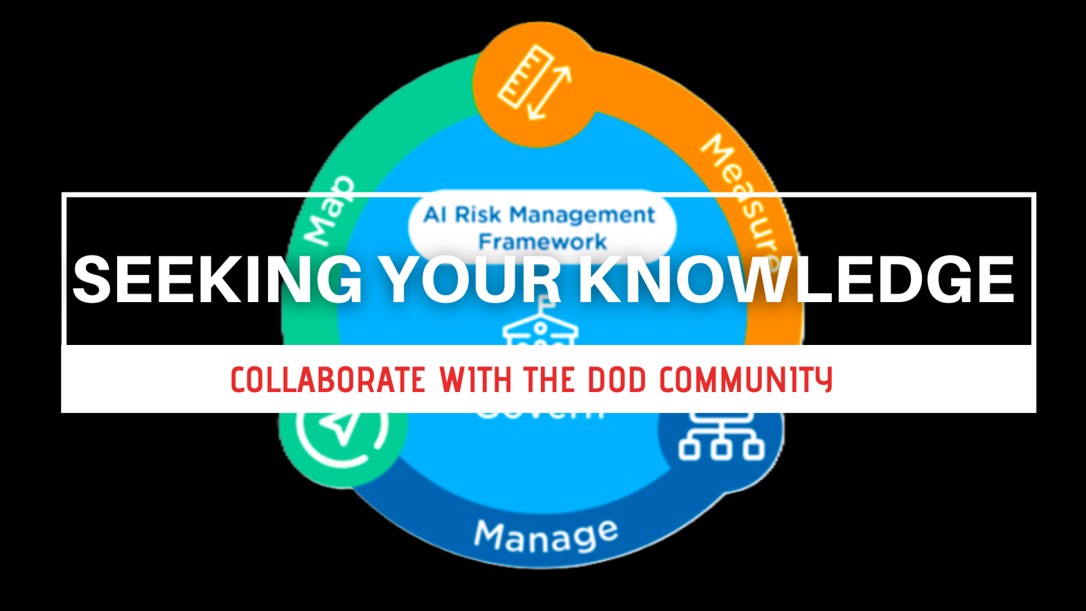 AI Risk Management Framework