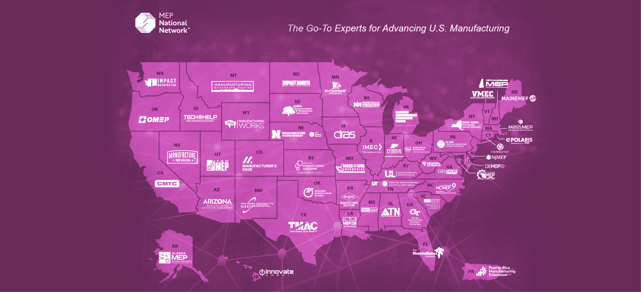 Figure 4. MEP National Network Map (Source: NIST [40]).