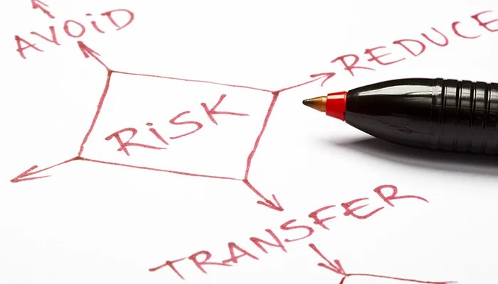 avoid risk reduce transfer