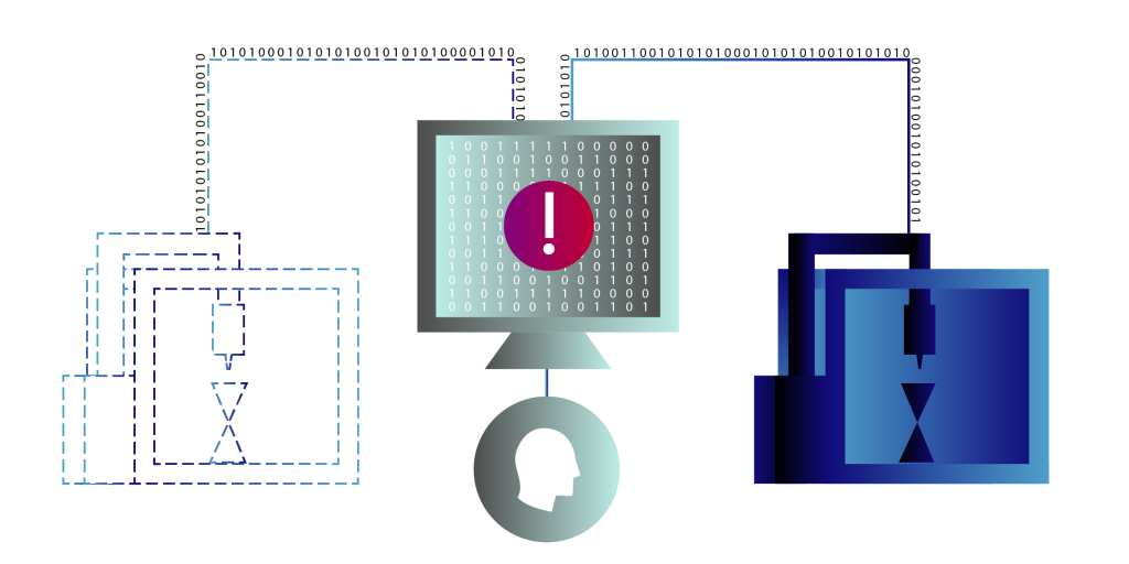 Source: https://www.nist.gov/sites/default/files/styles/2800_x_2800_limit/public/images/2023/02/23/Digital-Twin-rev2.png?itok=AJMqSGHM