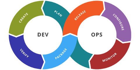 devops-featured.jpg