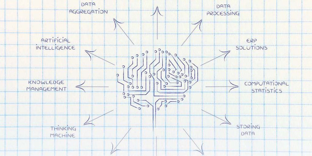 machine learning