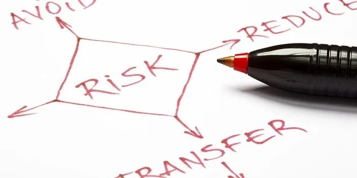 avoid risk reduce transfer