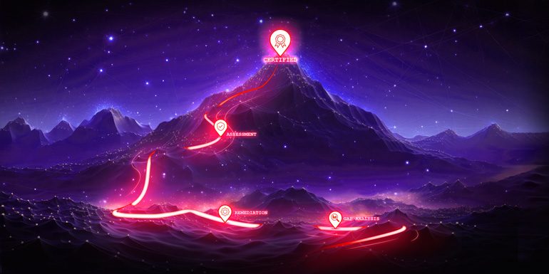 virtual road to CMMC